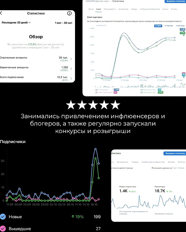 levsave instagram image archive image