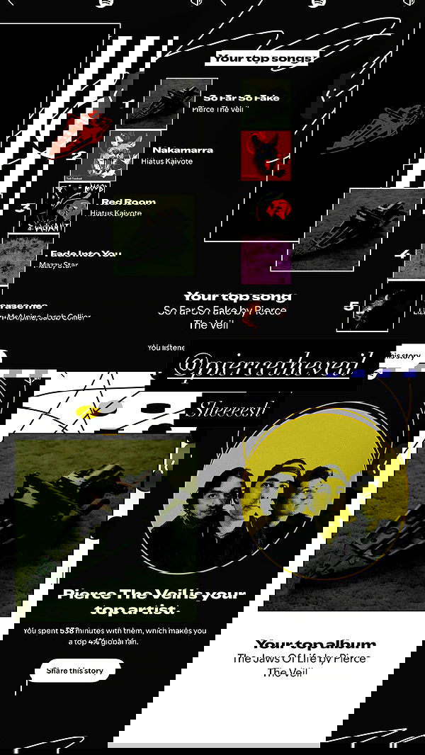 liashaked liashaked archive image