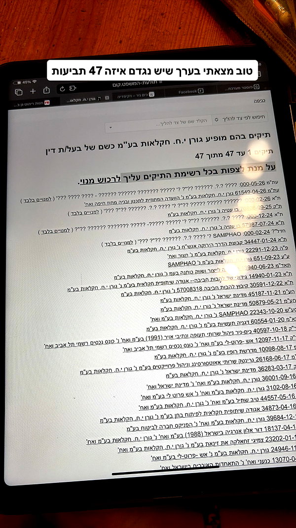 yuval_raz instagram image archive image