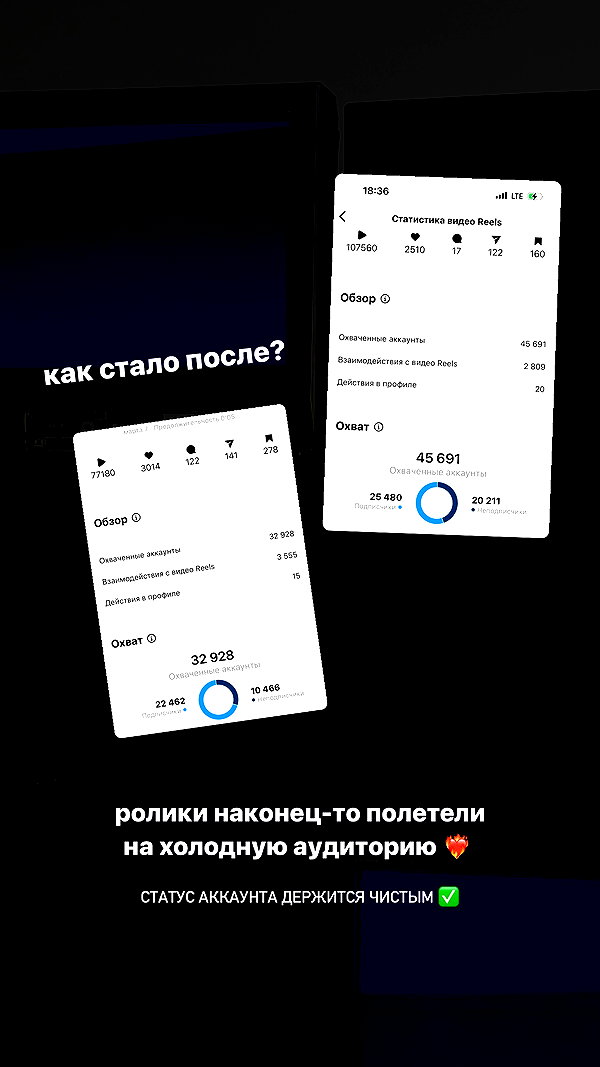 kkulakovaa instagram image archive image