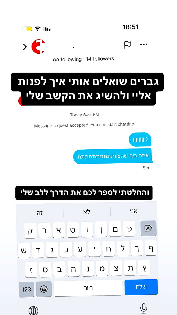 yuval_raz instagram image archive image