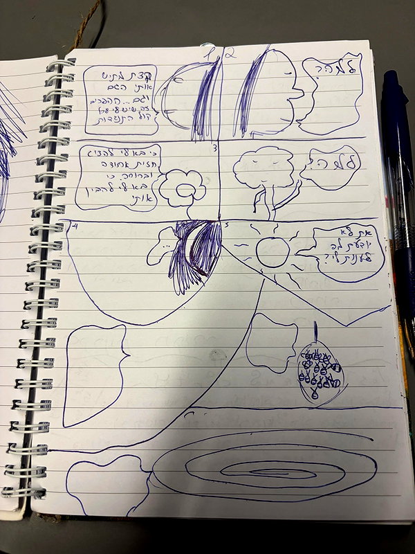 yuval_raz instagram image archive image
