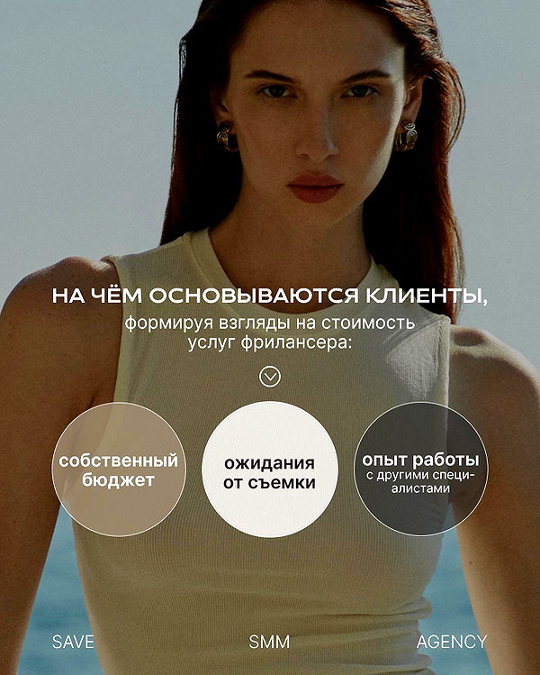 levsave instagram image archive image