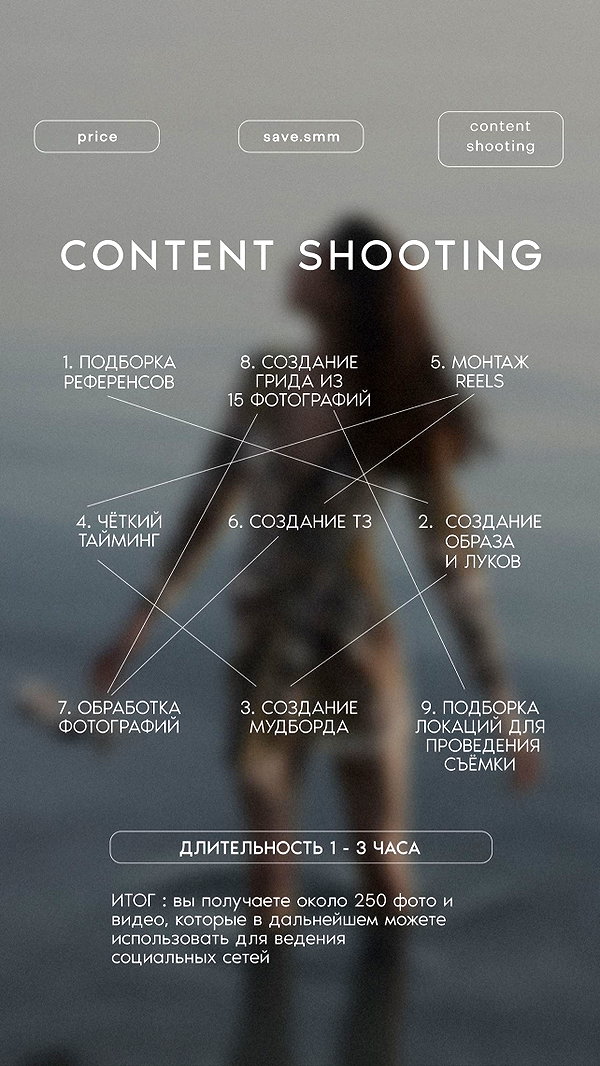 levsave instagram image archive image
