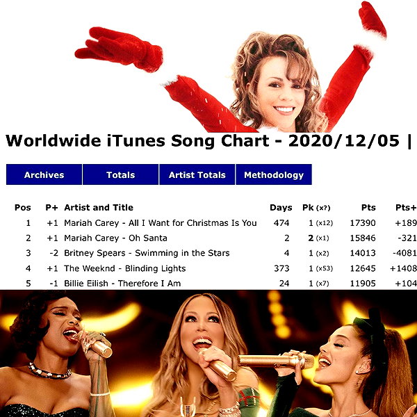 mariahcarey instagram image archive image
