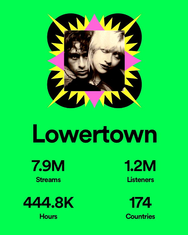 lowrtown instagram image archive image