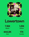 lowrtown Altpins Profile Picture