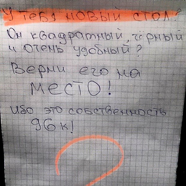 sychevskaya instagram image archive image