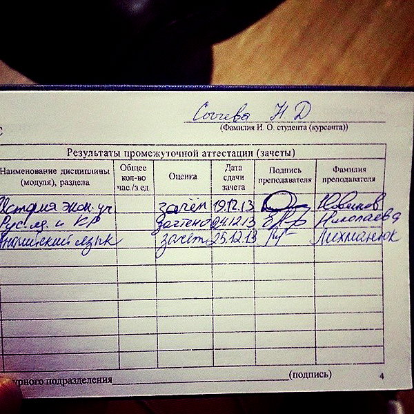 sychevskaya instagram image archive image