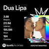 dualipa Altpins Profile Picture