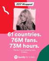 shakira Altpins Profile Picture