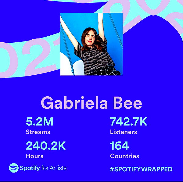 gabrielabee instagram image archive image