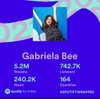 gabrielabee Altpins Profile Picture