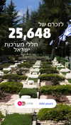 maor.d_ Altpins Profile Picture