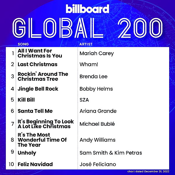 mariahcarey instagram image archive image