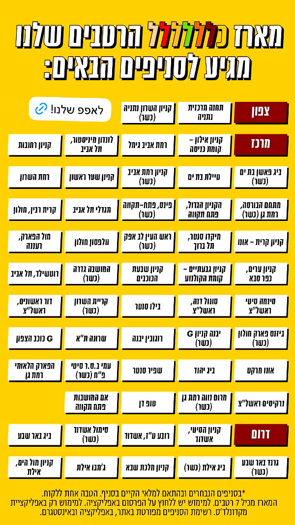 mcdonalds_israel instagram image archive image