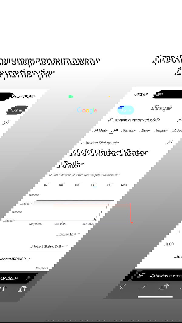 yannaidebeer yannaidebeer archive image