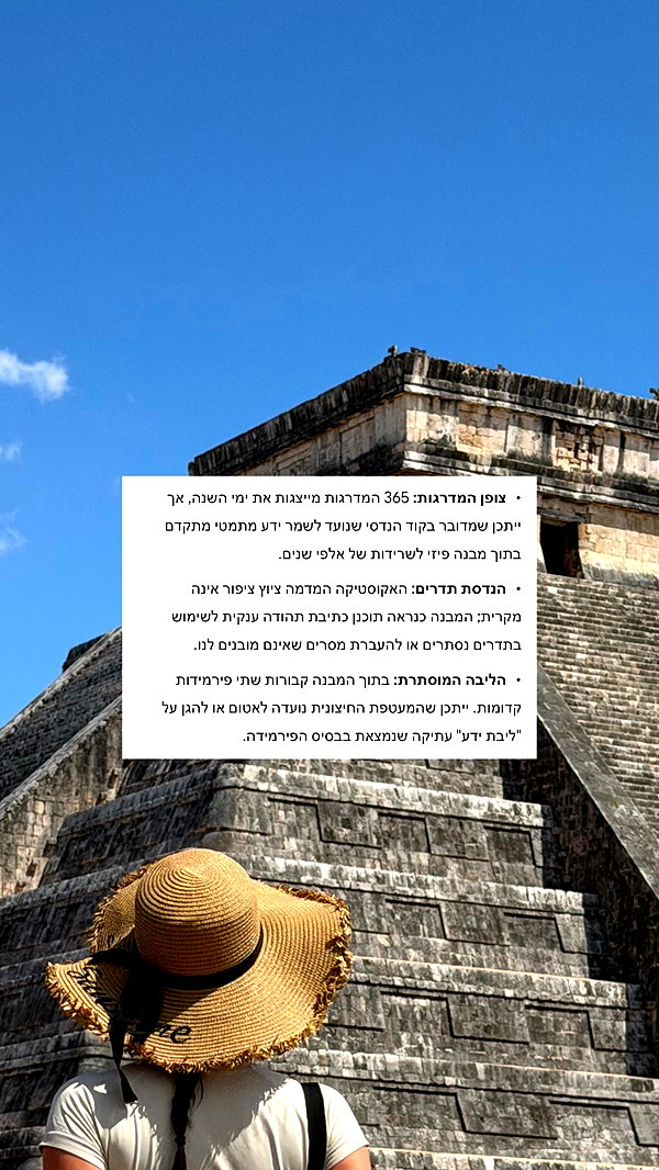 itsilanosh instagram image archive image