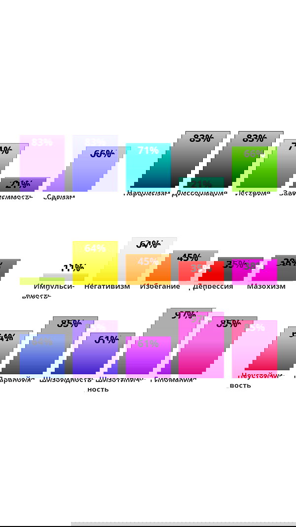 orchidmurmur orchidmurmur archive image