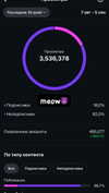amanitalis Altpins Profile Picture