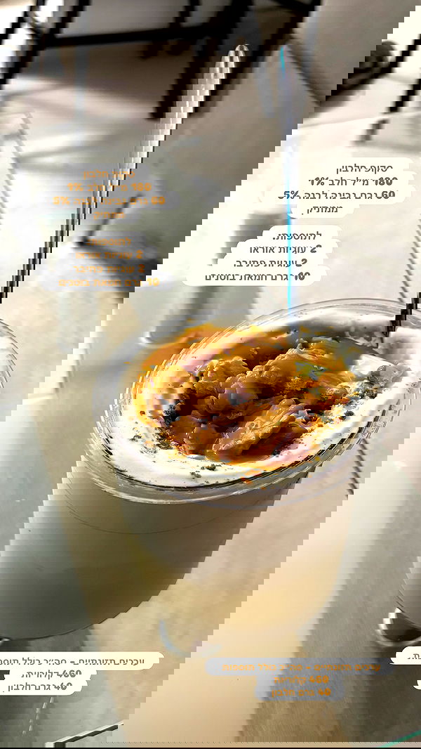 noammalka___ noammalka___ archive image