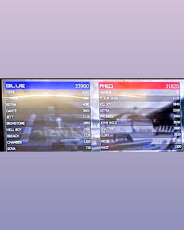 igumdrop instagram image archive image