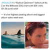 dualipa Altpins Profile Picture
