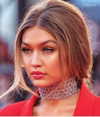 gigihadid Altpins Profile Picture