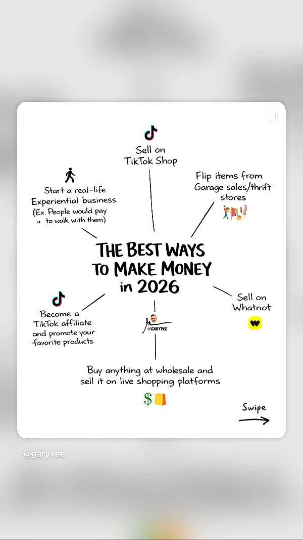 garyvee instagram image archive image