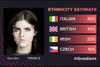 alexandradaddario Altpins Profile Picture