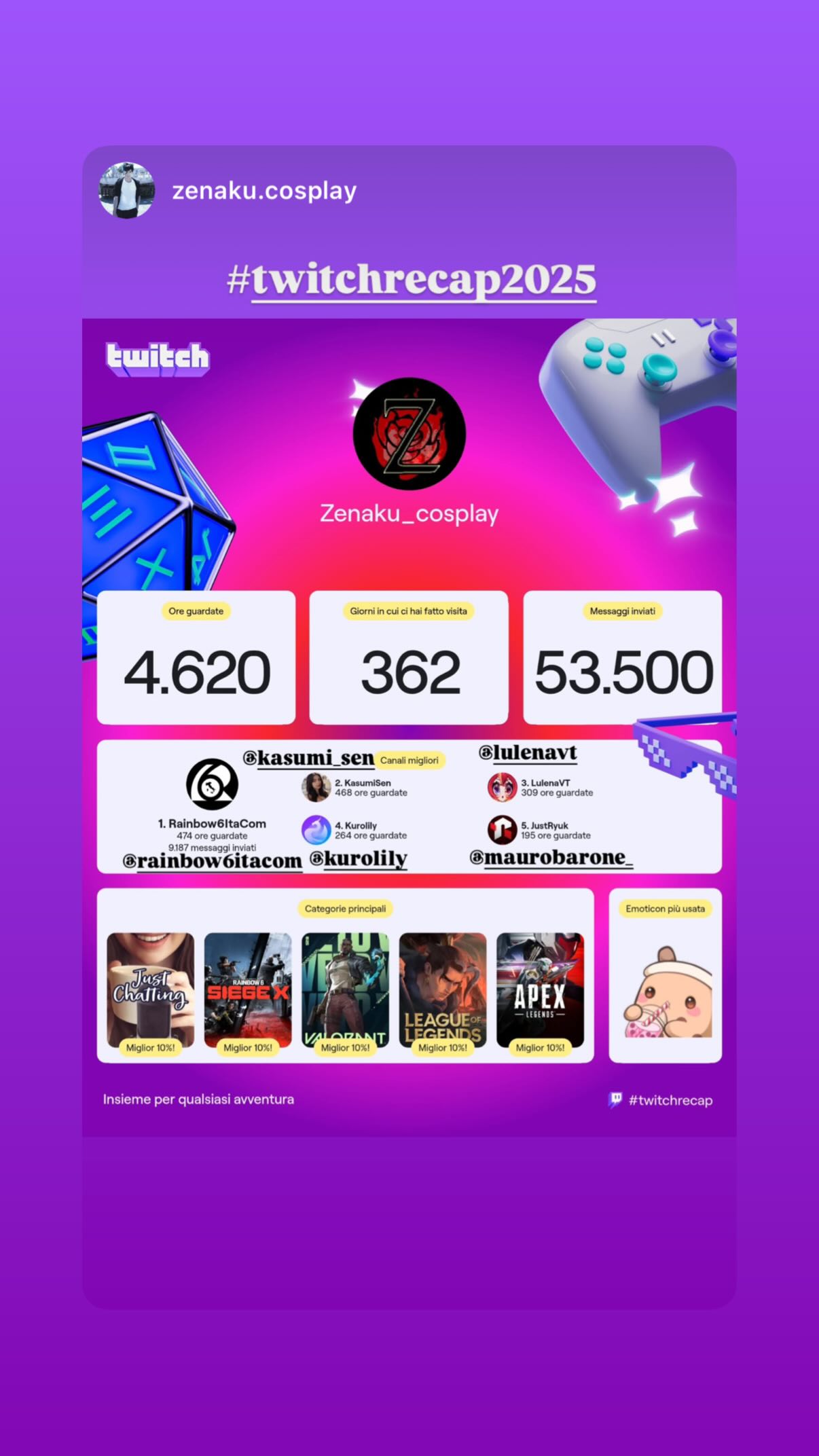 kasumi_sen instagram image archive image