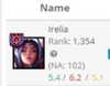 glxoop Altpins Profile Picture
