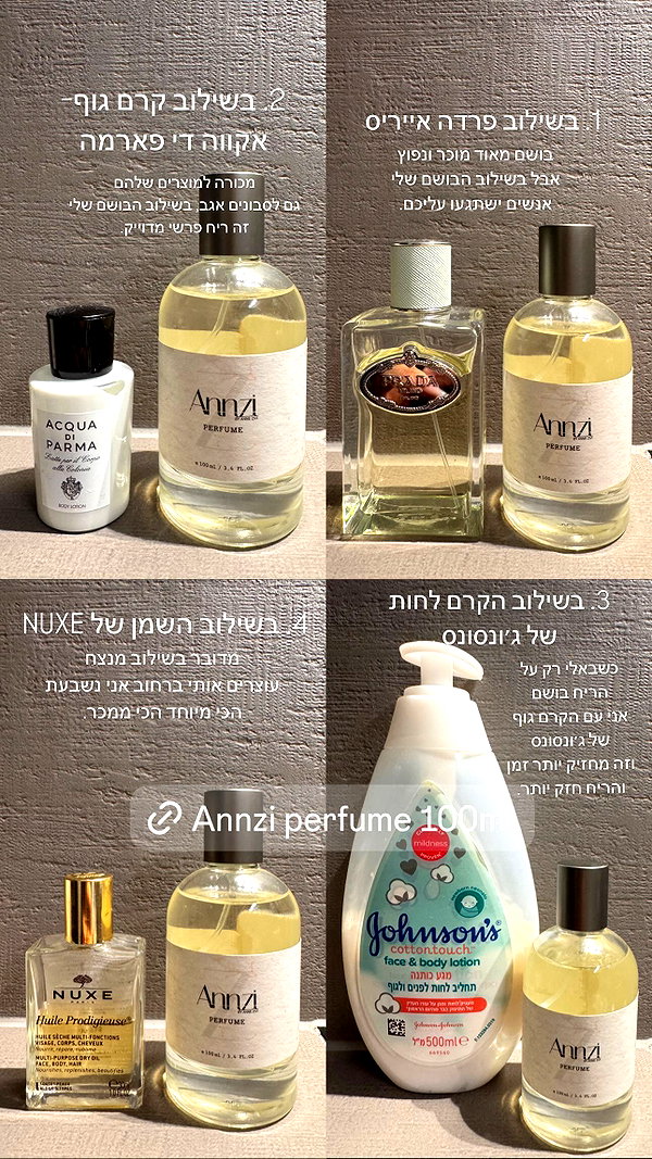 annezivi archive image