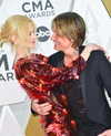nicolekidman Altpins Profile Picture