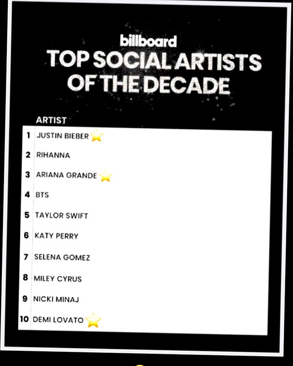lilbieber instagram image archive image