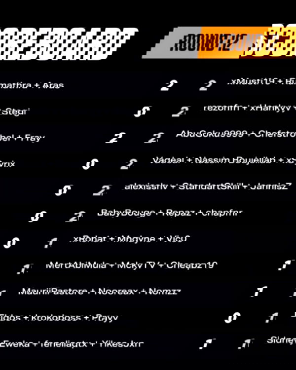 alexis.blond alexis.blond archive image