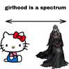 ari_n3ko Altpins Profile Picture