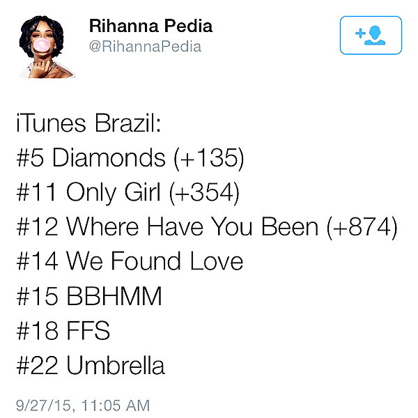 badgalriri instagram image archive image