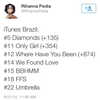 badgalriri Altpins Profile Picture