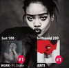 badgalriri Altpins Profile Picture
