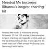 badgalriri Altpins Profile Picture