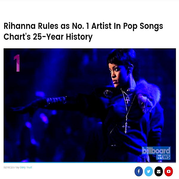 badgalriri instagram image archive image