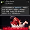 badgalriri Altpins Profile Picture