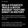 bellapoarch Altpins Profile Picture