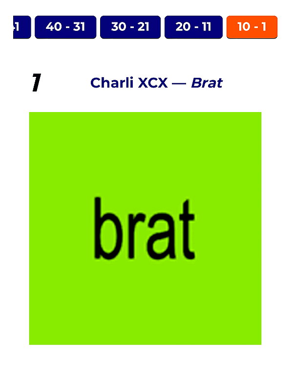 charli_xcx instagram image archive image