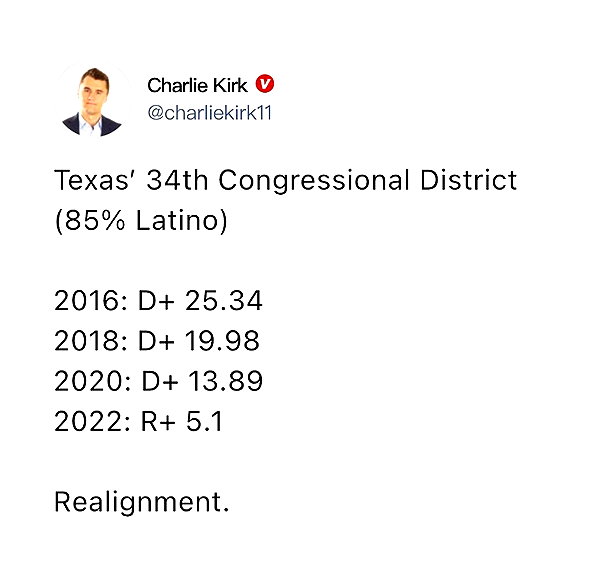 charliekirk1776 instagram image archive image