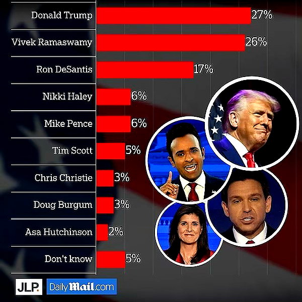 charliekirk1776 instagram image archive image