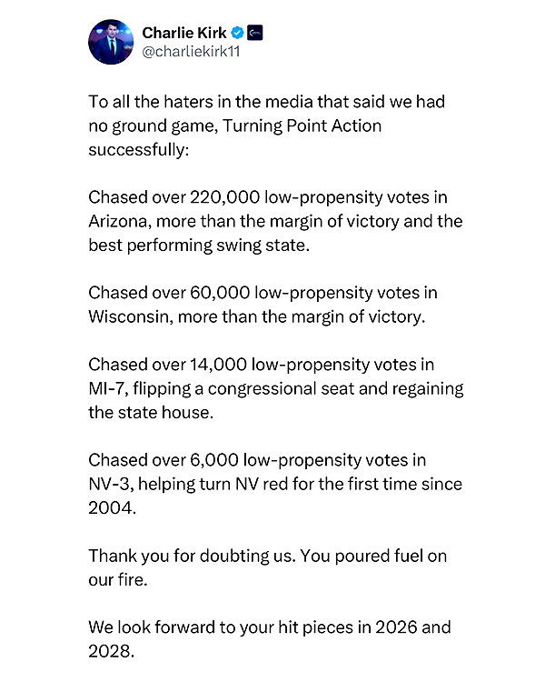 charliekirk1776 instagram image archive image