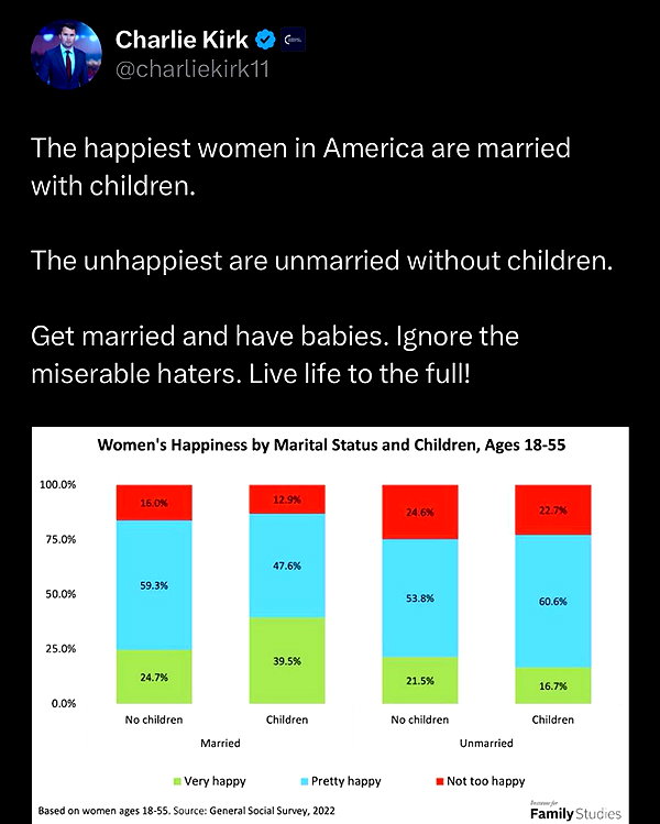 charliekirk1776 instagram image archive image