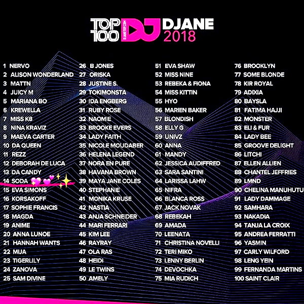 deejaysoda instagram image archive image
